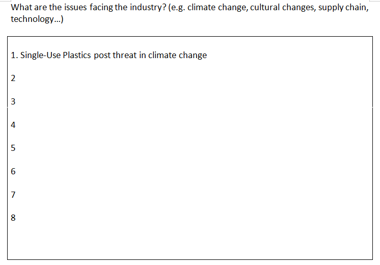 What are the issues facing the industry? (e.g. climate change, cultural