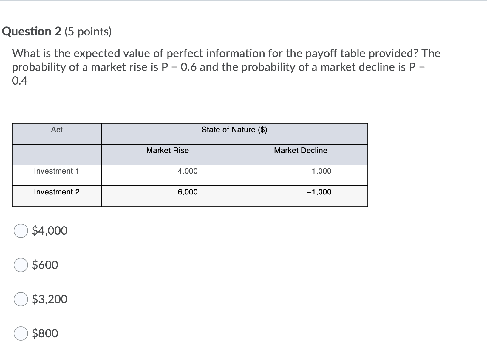 please review Question 2 (5 points) What is the expected value of
