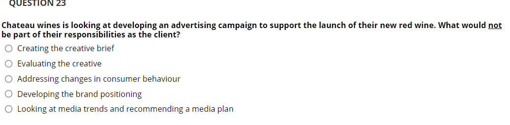 initiative would they undertake to pursue a push strategy? 0 Send out