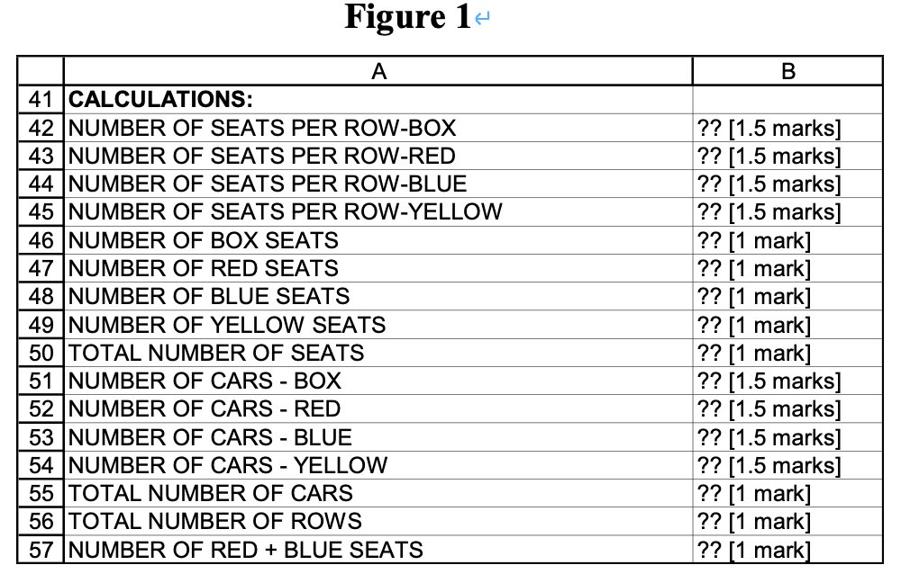 in terms of the cell positions in figure 1.A construction company has