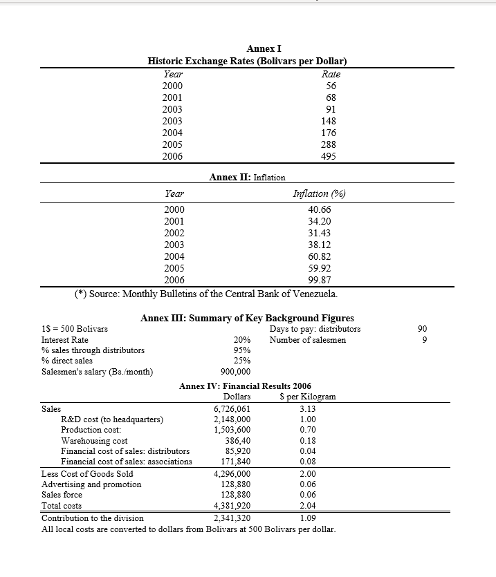changes. How much will total costs per kilogram be next year?Just to