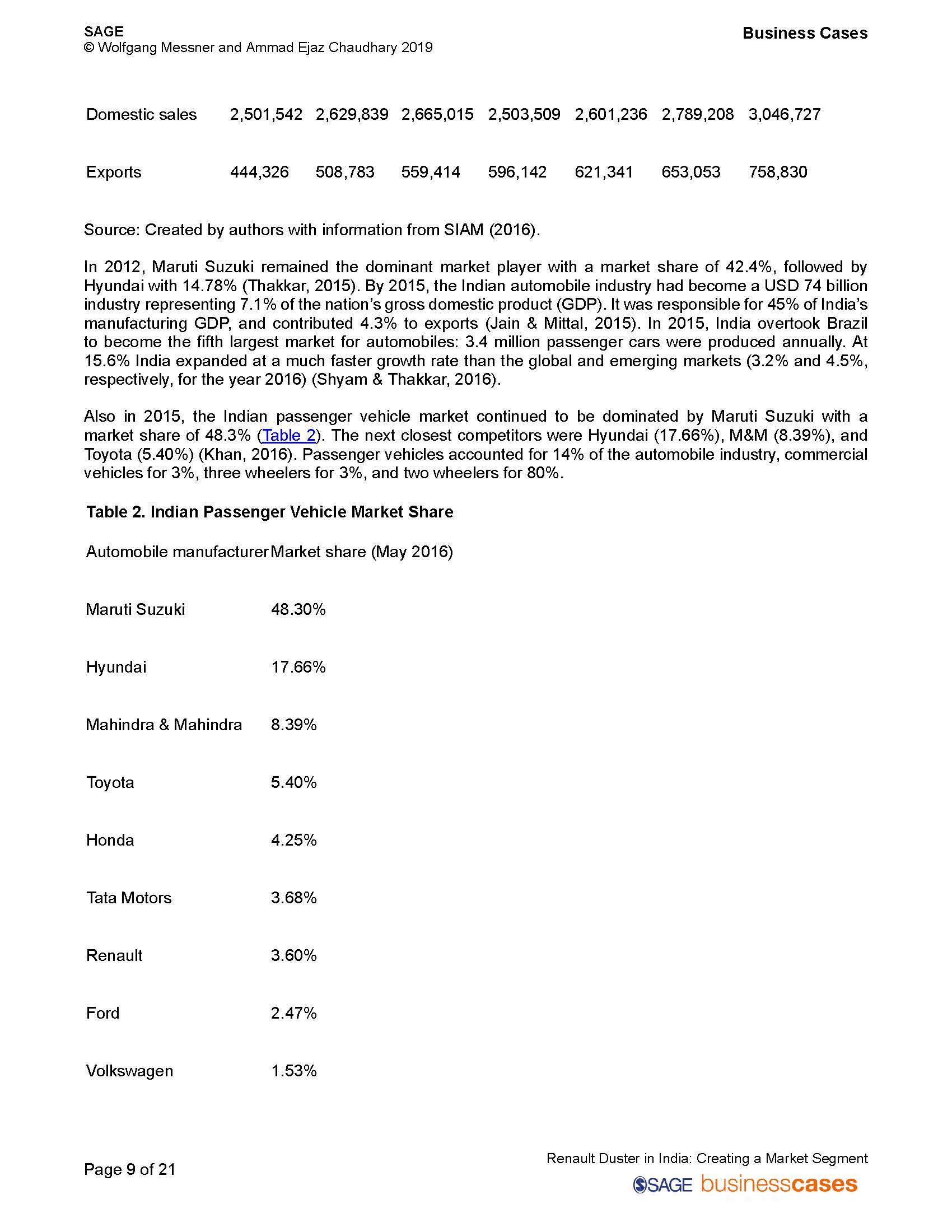 Europe | State: Industry: Manufacture of motor vehicles, trailers and semi-trailers Publisher: