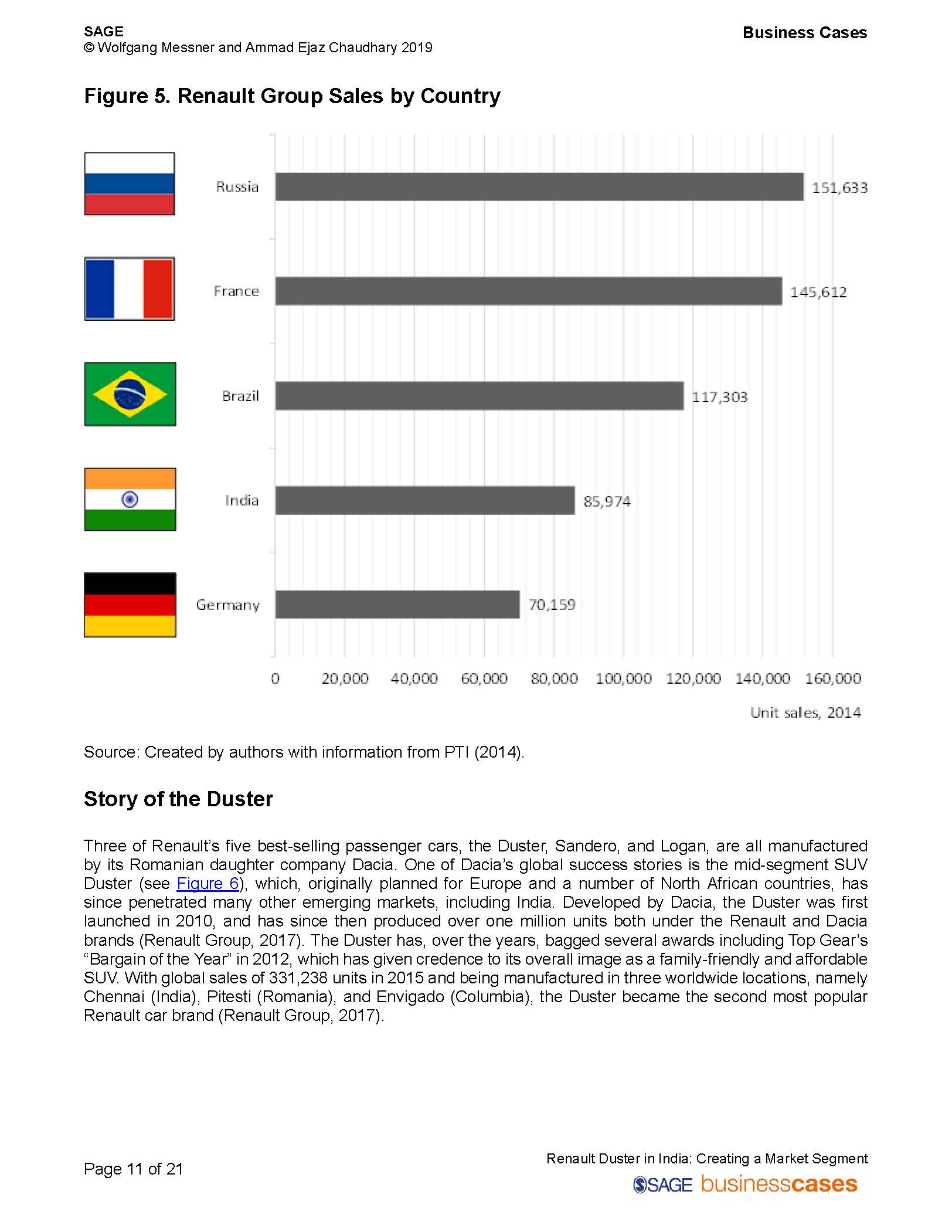 9781526467836SAGE Business Cases Wolfgang Messner and Ammad Ejaz Chaudhary 2019 Wolfgang Messner