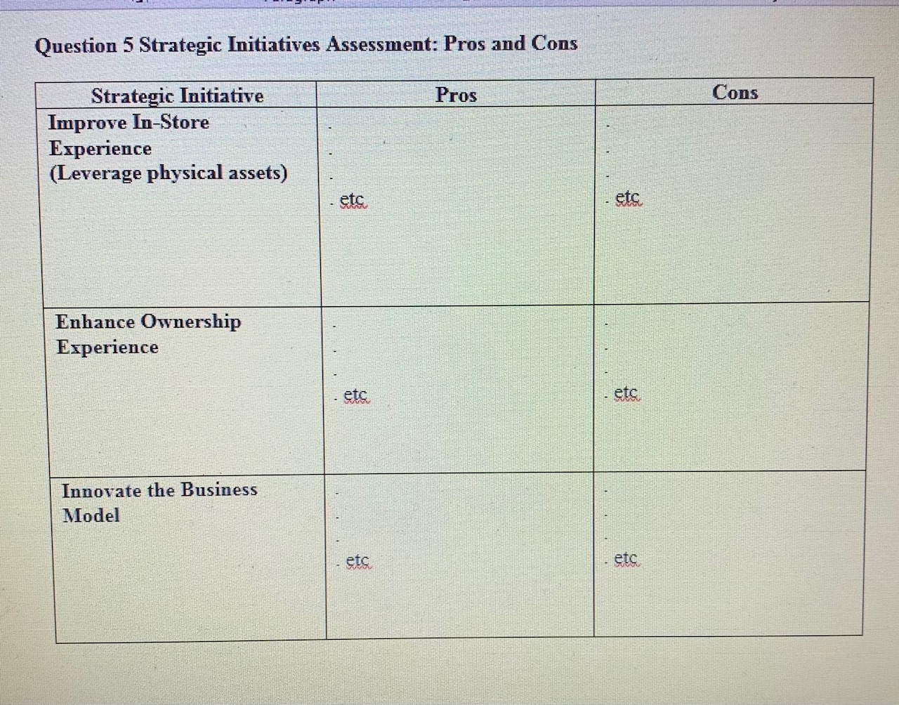 "Best Buy: Creating Winning Customer Experience in Consumer Electronics" 1.What were