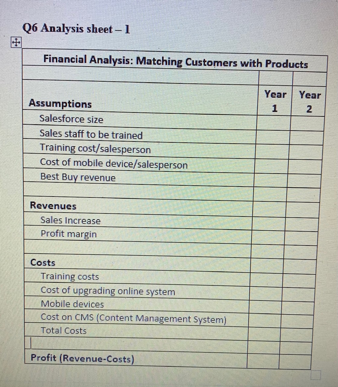 Competitive and Customers trends in 2014 and How were they adversely affecting