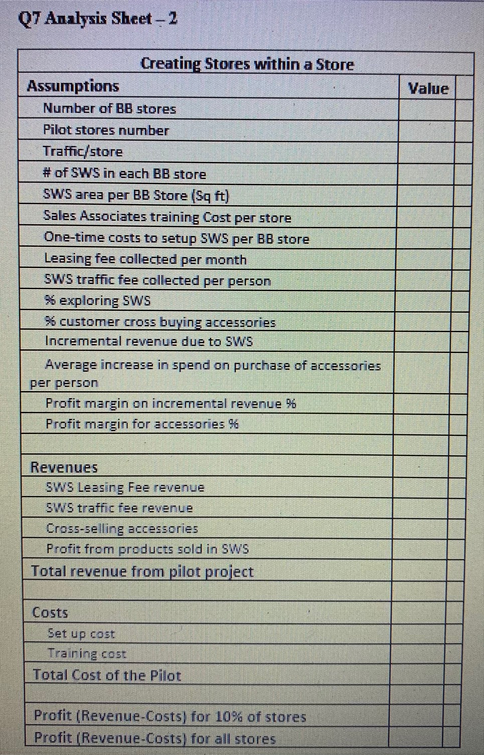Best Buy's market position?a.Research 2014 timeframe and main competitors discussed in the