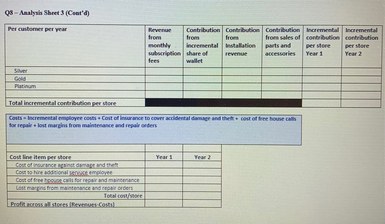 with additional Research (2014 timeframe) to discuss customer trends, specifically shifts in