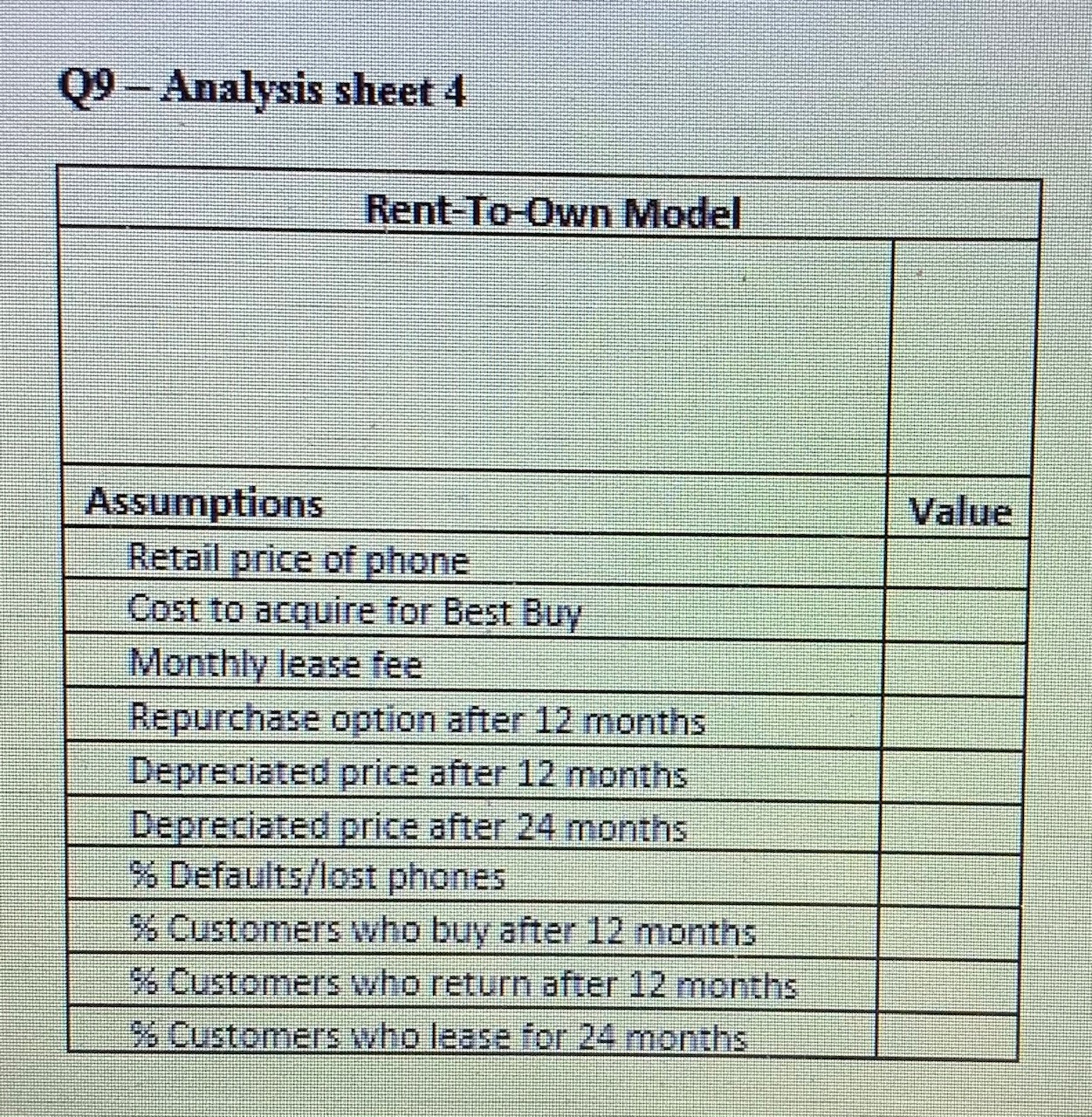 demographics and impact of mobile devices c. analyze Exhibits 1 and 2
