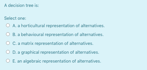 A decision tree is: A decision tree is: Select one: O A.