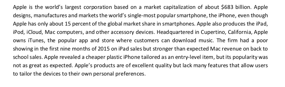 3. Interest rates are at all-time lows. 4. The smartphone industry is