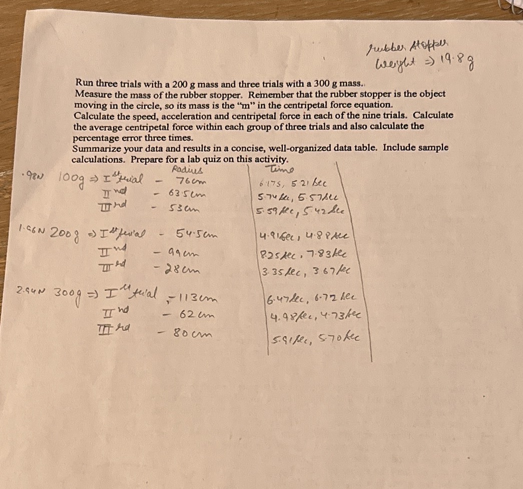 sample calculations. Centripetal Force Lab Purpose: (1) To study the nature of