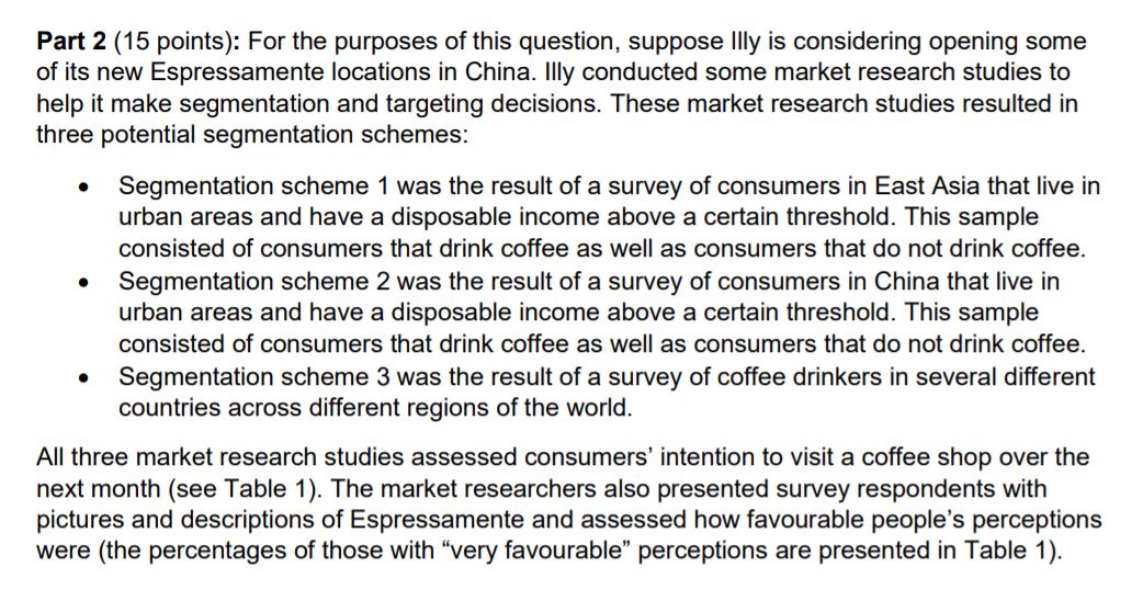 schemes, which ti could be most useful for selecting a target segment?