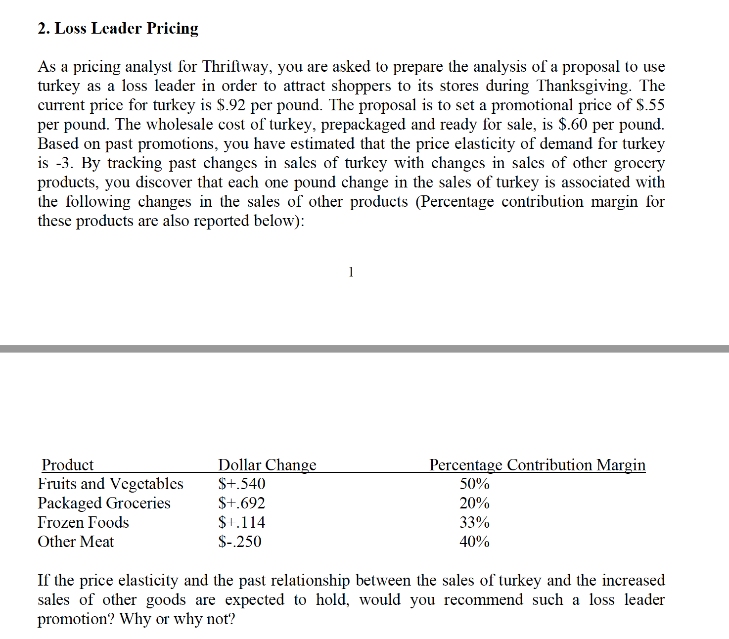 Please find the question attached below 2. Loss Leader Pricing As a