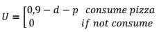 Answer the two questions below about Hotteling's spatial differentiation model.A small town