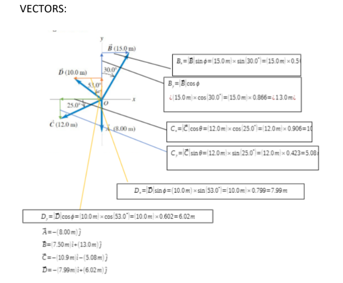 HARD TIME SEEING MESSY HANDWRITINGDirection: Answer the following questions below. SHOW THE