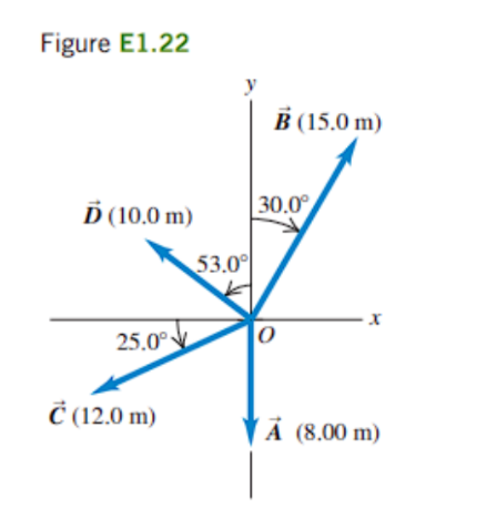 COMPLETE SOLUTION. 1.41 . For the vectors A, B, and C in