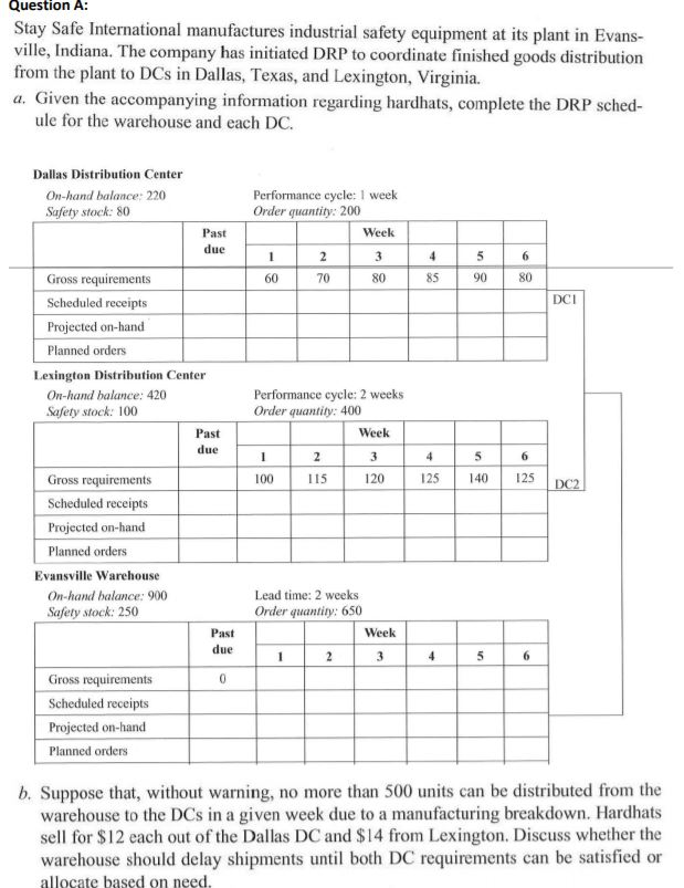 Can you help me in this case study. Question A: Stay Safe