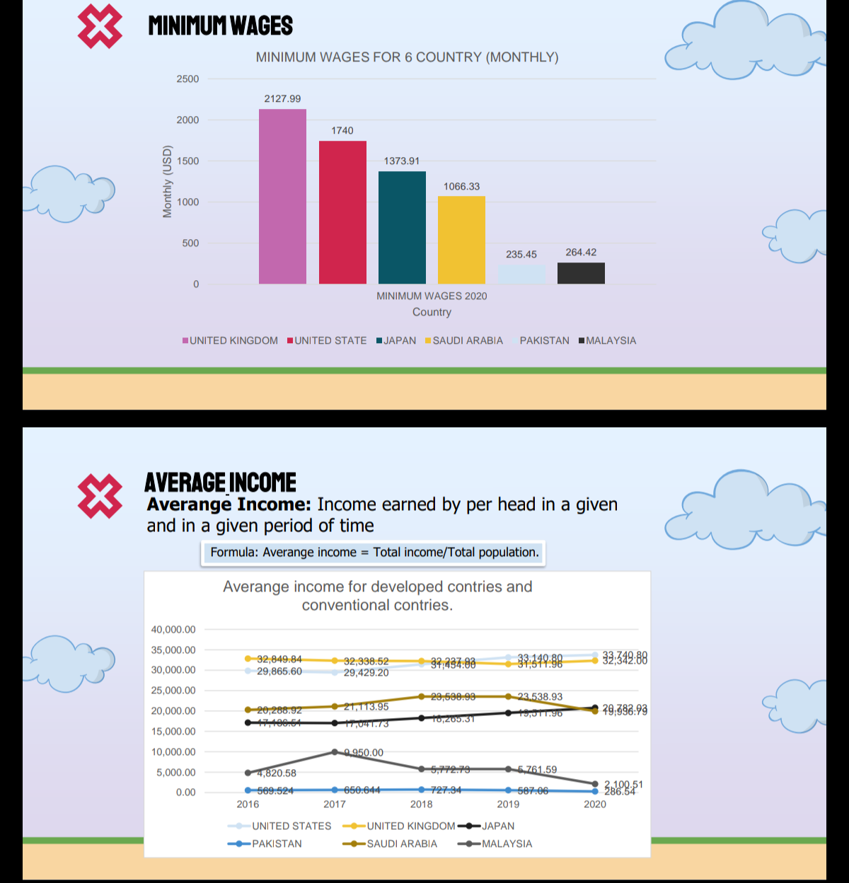 Based on the slide below, analyse and discuss the slideTitle topic: pattern