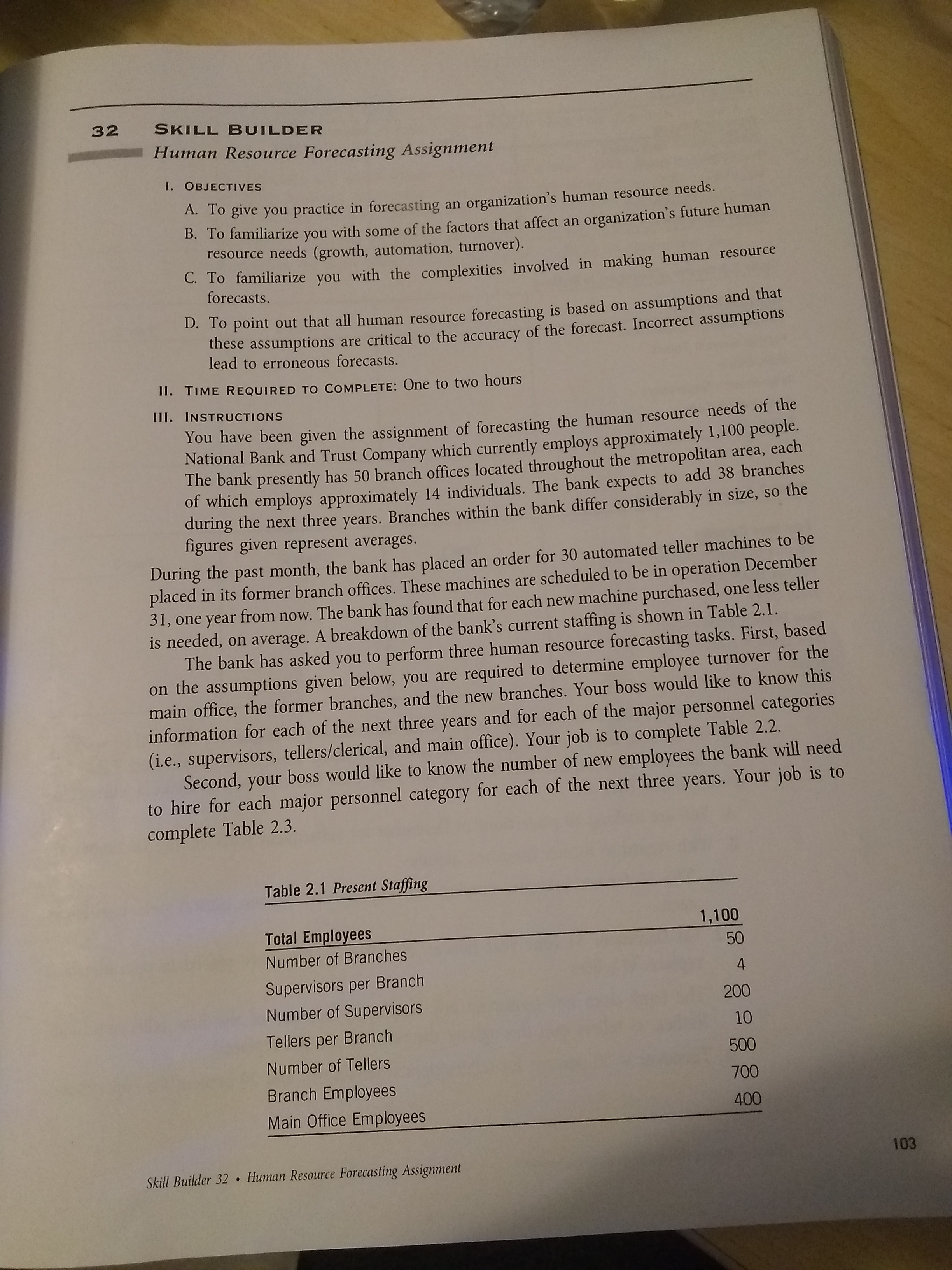The pictures below show a forecasting assignment from Nkomo's Human Resource Management