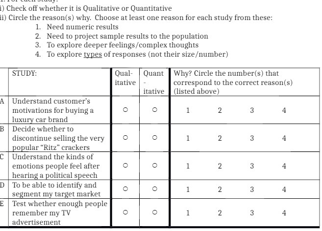  ) Check off whether it is Qualitative or Quantitative i) Circle