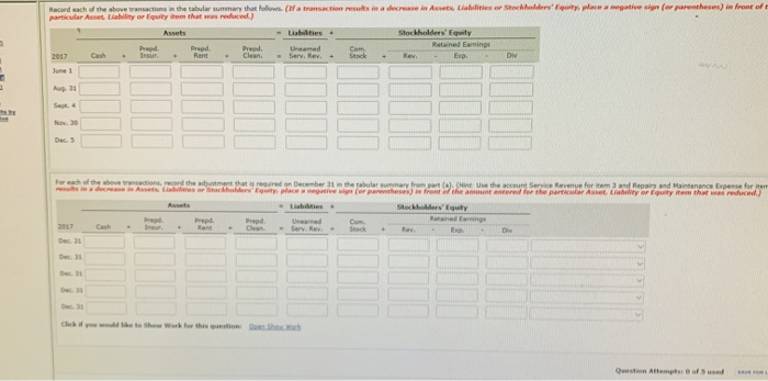 accounts annually. The following information is available for the year ended December