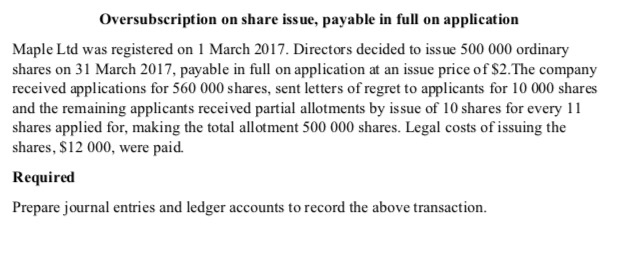 Oversubscription on share issue, payable in full on application Maple Ltd