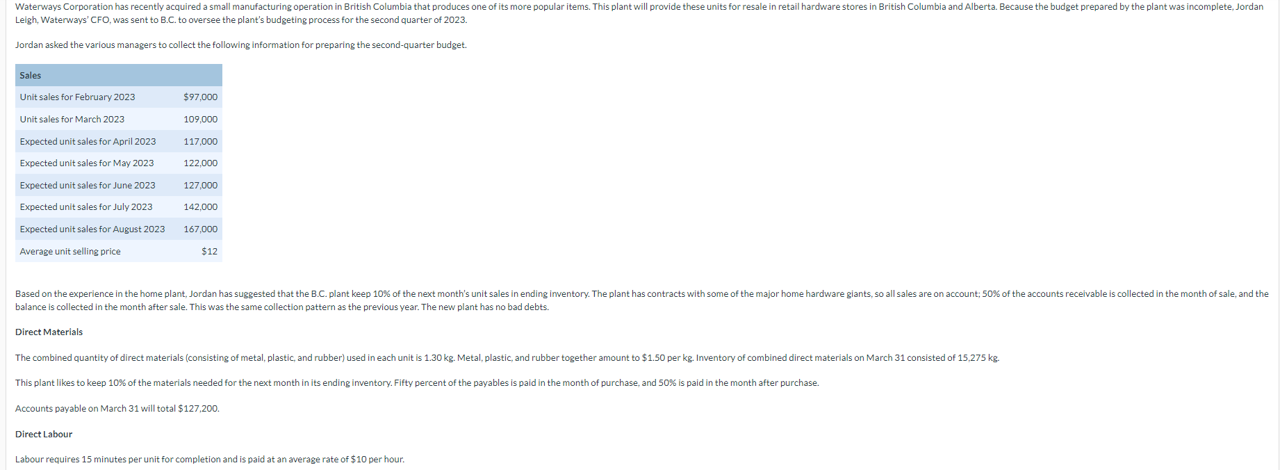 Answer the blanks by using the information,pls is considered to be on