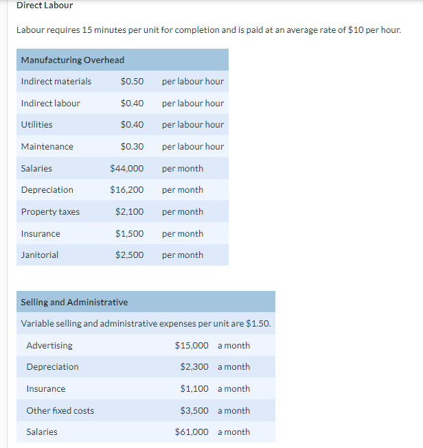 the first day of the month and repayments and interest payments are