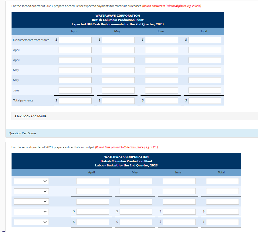 equipment to update operations will be purchased. Three months' insurance is prepaid