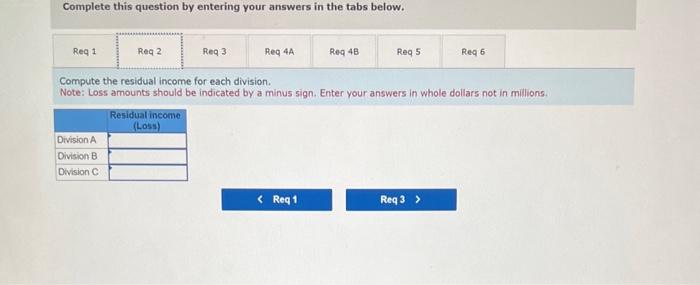 Investment, Residual Income [LO 10-4, 10-5] Wescott Company has three divisions: A,
