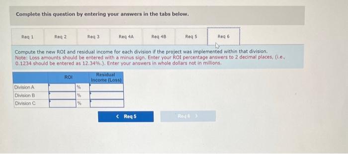 only one of the three divisions: Required: 1. Compute the ROI for