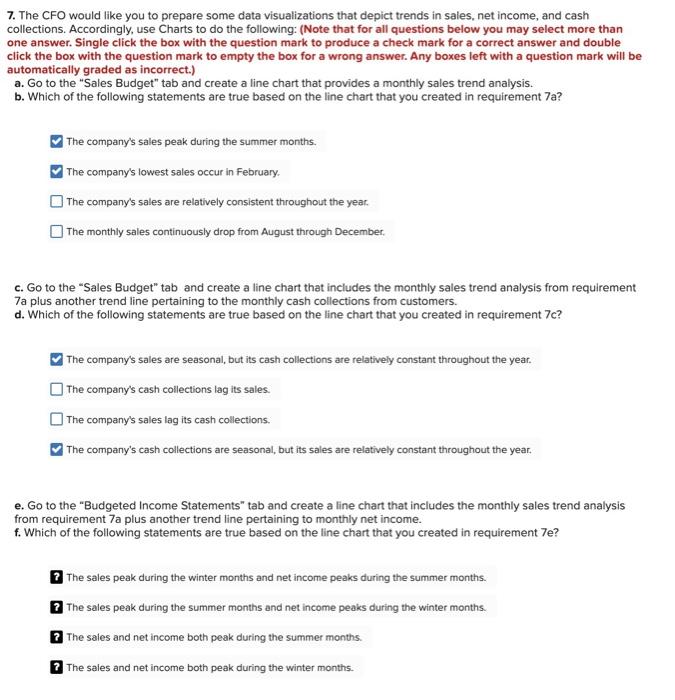  7. The CFO would like you to prepare some data visualizations