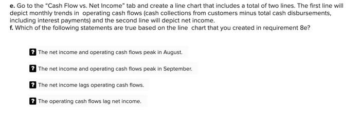 Charts to do the following: (Note that for all questions below you