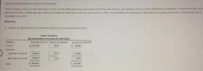  Using an Aging Schedule to Account for Bad Debts Carter Company