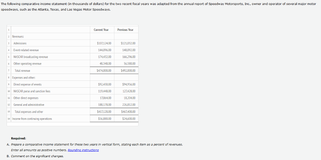 Please read and answer all questions correctly. No more incorrect or incomplete