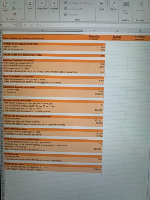 budget 5) create proforma income statement Policies and Plans used by The