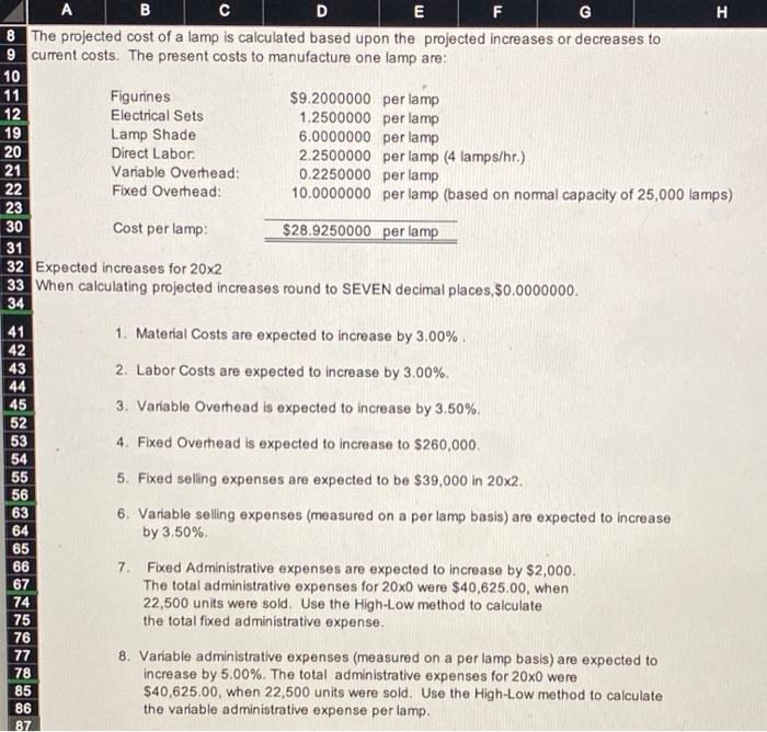 See The Light Projected Income Statement For the Period Ending December 31,
