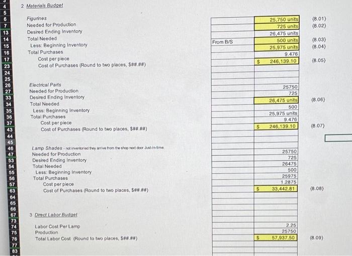Profit $ 23,000.00 78,750.00 $ 101,750.00 40,750.00 142,500.00 $ 259,250.00 I See