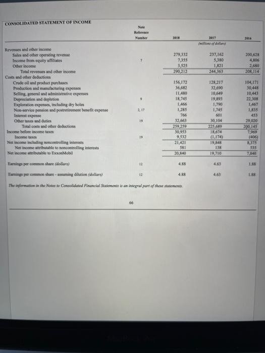 statements that are attached to this assignment. Please download the financial statements