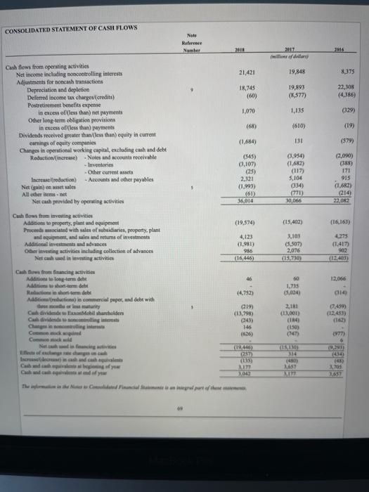 and working capital from 2017 to 2018 Yes, as evidenced by the