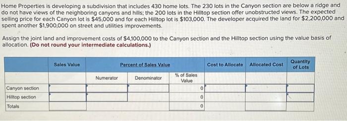  Home Properties is developing a subdivision that includes 430 home lots.