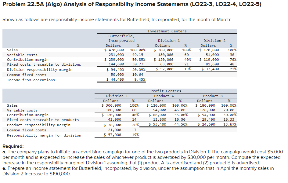  Problem 22.5A (Algo) Analysis of Responsibility Income Statements (LO22-3, LO22-4, LO22-5)