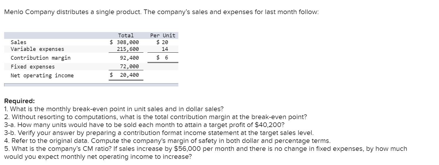Please help me figure out how to do below: Menlo Company distributes