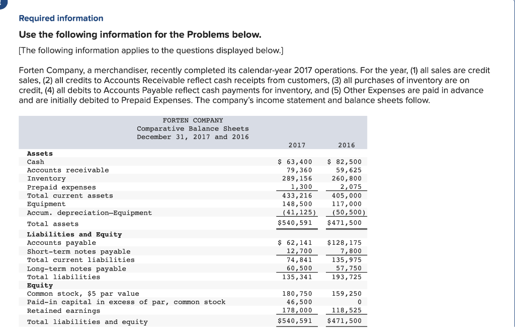  Required information Use the following information for the Problems below. [The
