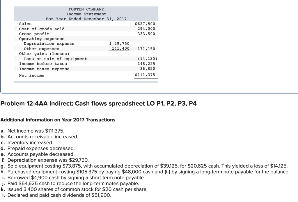 following information applies to the questions displayed below.] Forten Company, a merchandiser,