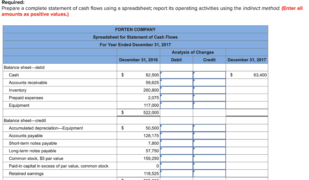 recently completed its calendar-year 2017 operations. For the year, (1) all sales