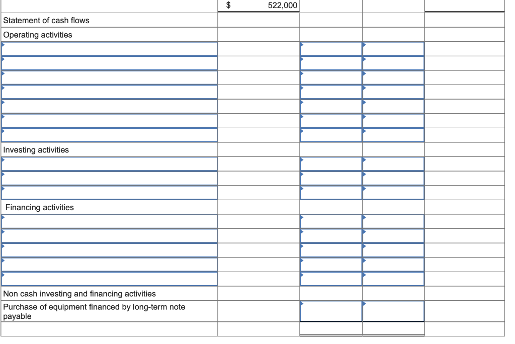 are credit sales, (2) all credits to Accounts Receivable reflect cash receipts