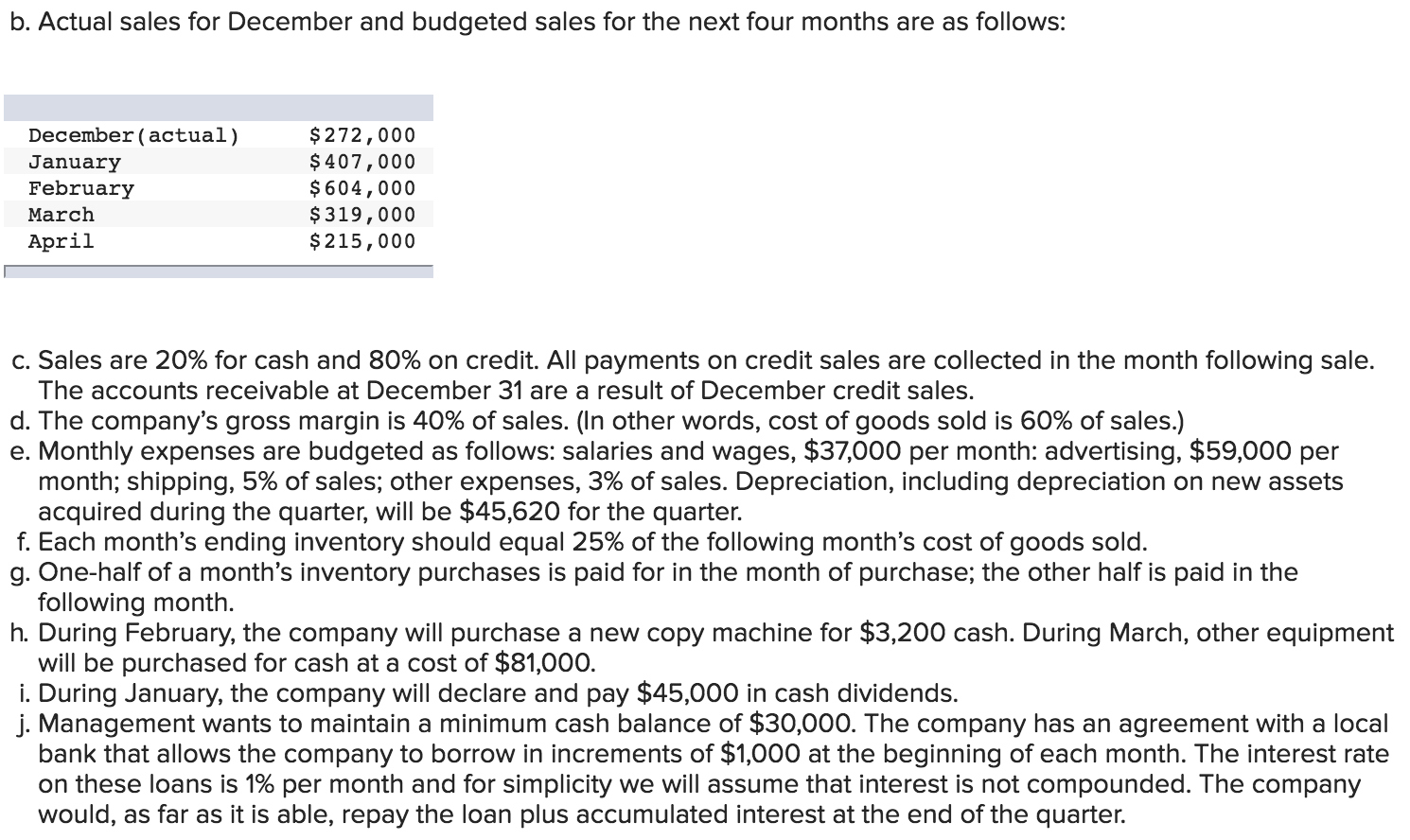LO8-10] Hillyard Company, an office supplies specialty store, prepares its master budget