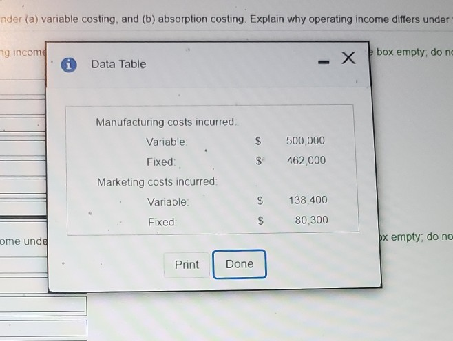 nder (a) variable costing, and (b) absorption costing. Explain why operating