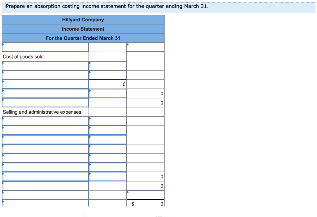 (net) Accounts payable Common stock Retained earnings $ 62,000 217,600 61,050 372,000